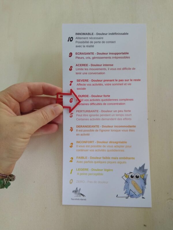 Krrronik - Echelle de douleur – Image 2