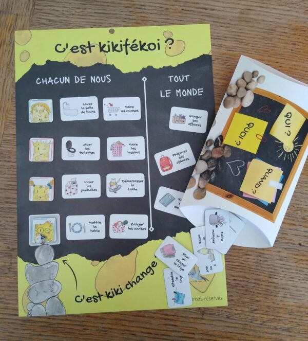 Kikifékoi - organisateur familial