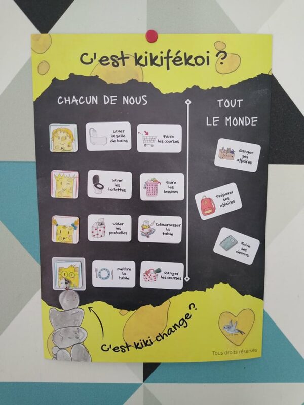 Kikifékoi - organisateur familial – Image 2