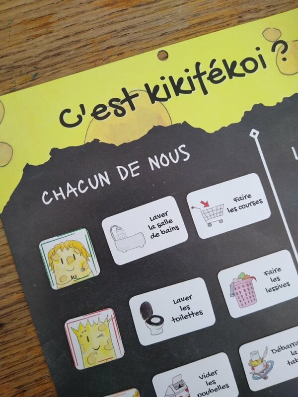 Kikifékoi - organisateur familial – Image 3